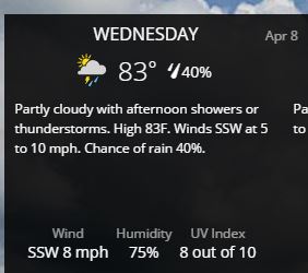 wed forecast
