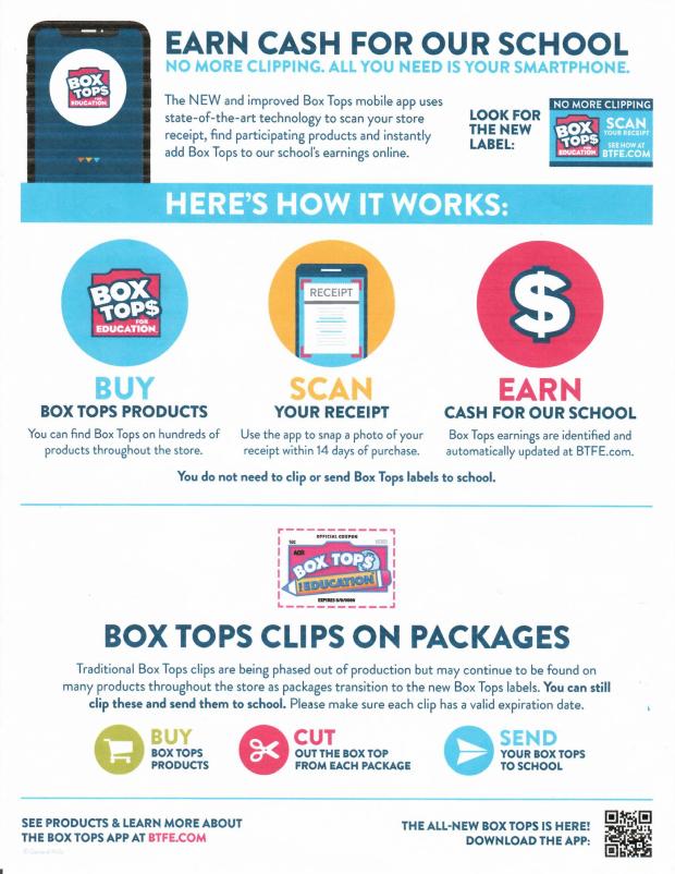 BOX TOPS